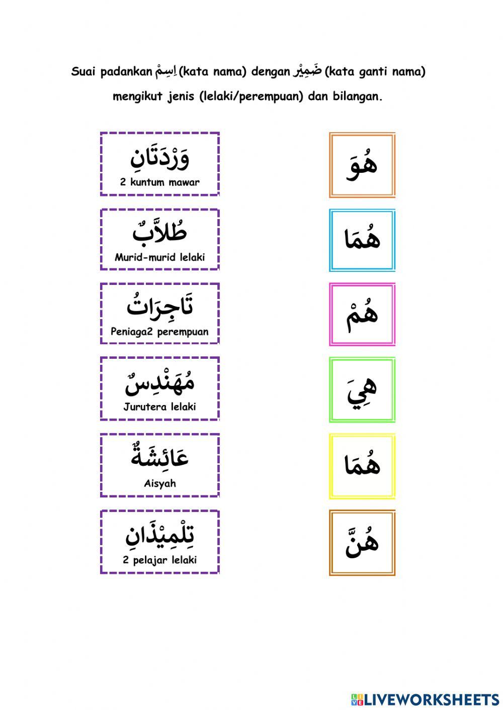 Dhomir-Arab Tahun 4  (اَلضَّمَائِرُ: هُوَ-هُمَا-هُمْ-هِيَ-هُمَا-هُنَّ)