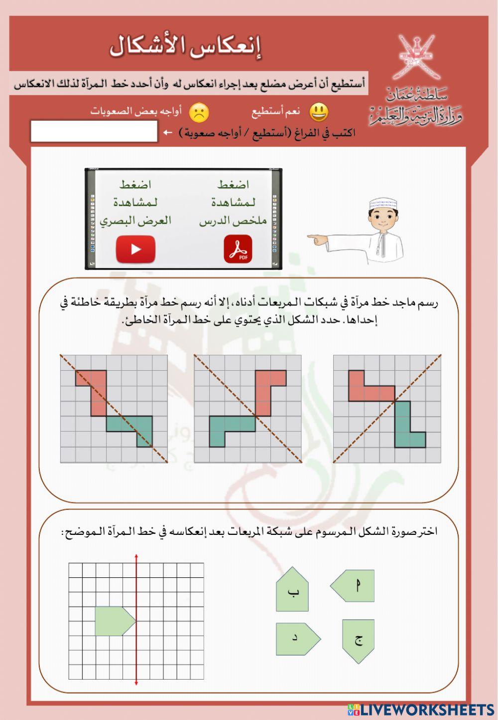 إنعكاس الأشكال
