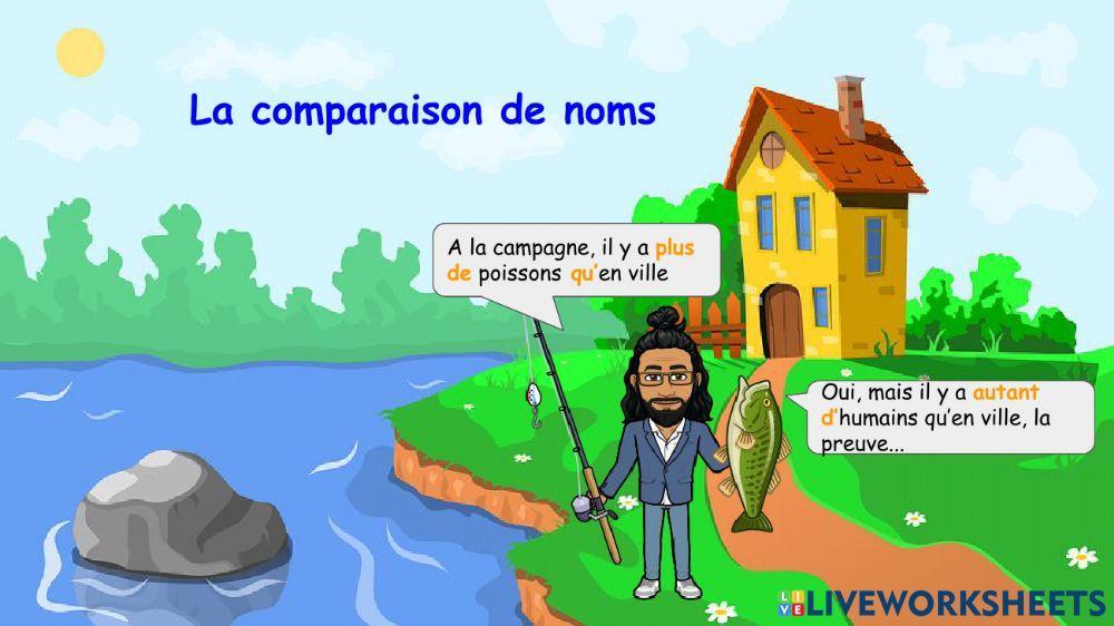 La comparaison de noms