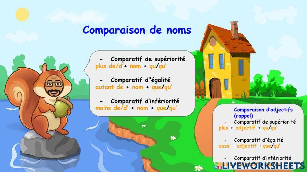 La comparaison de noms