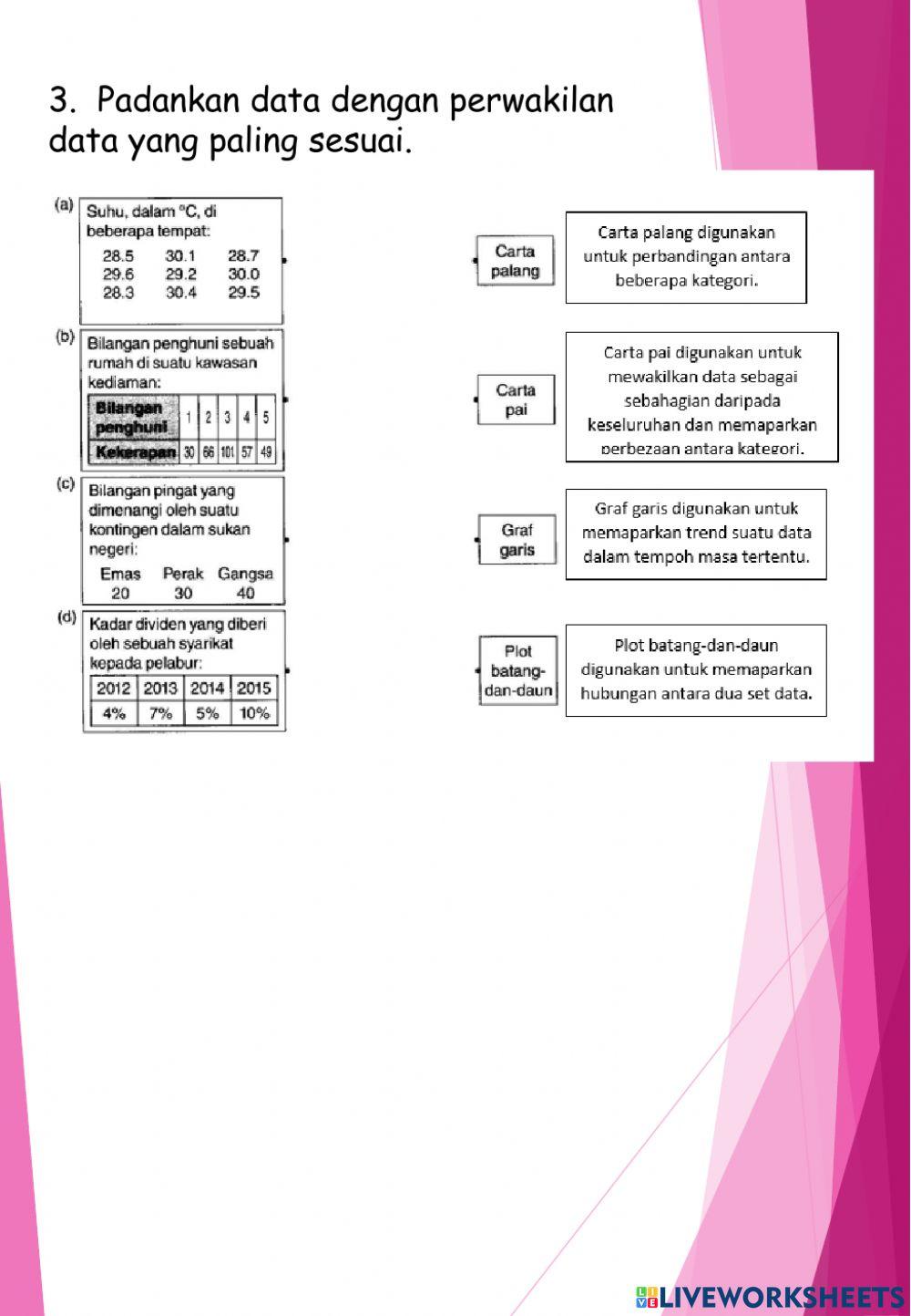 12.1 Pengendalian data