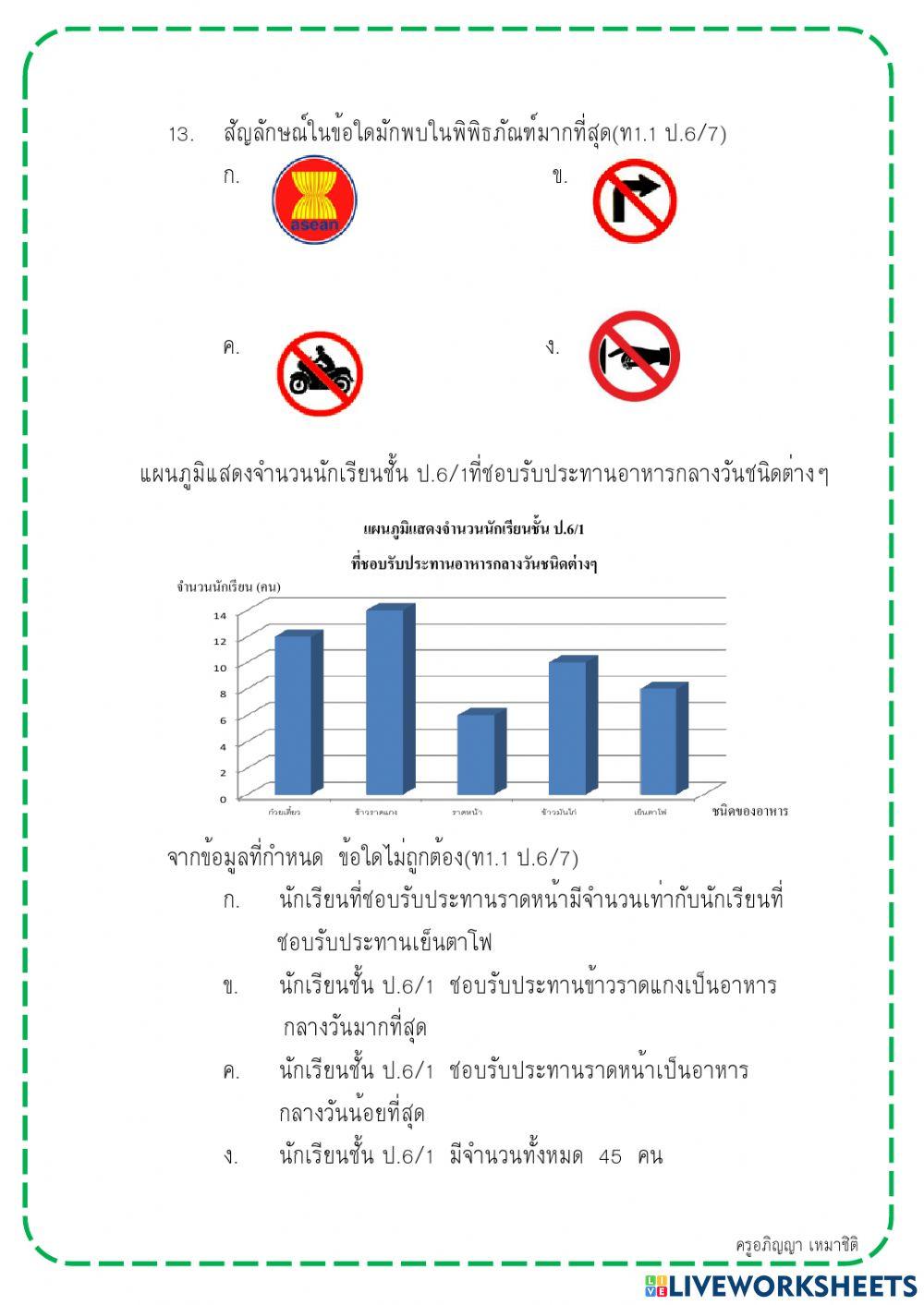 ภาษาไทย ป.6