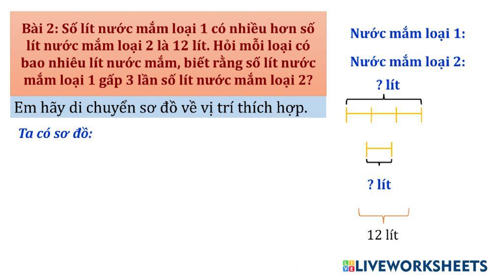 Ôn tập về giải toán