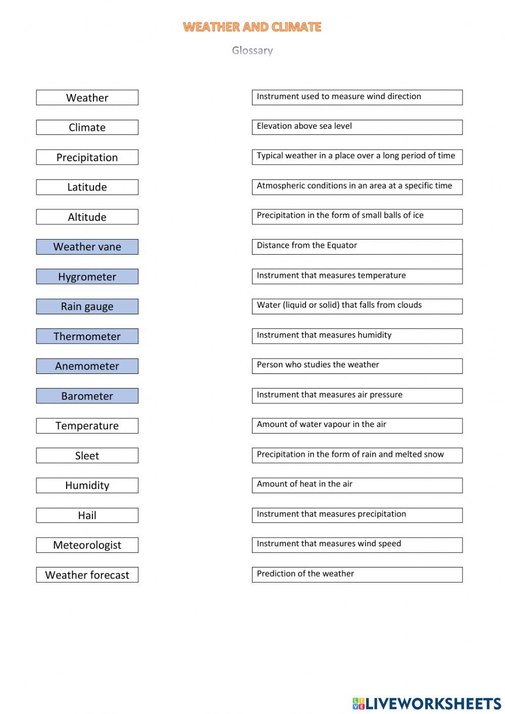 Weather And Climate Glossary Worksheet Live Worksheets weather-and-climate-glossary-worksheet-live-worksheets