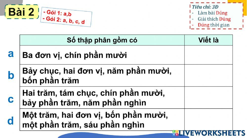 Hàng của số thập phân