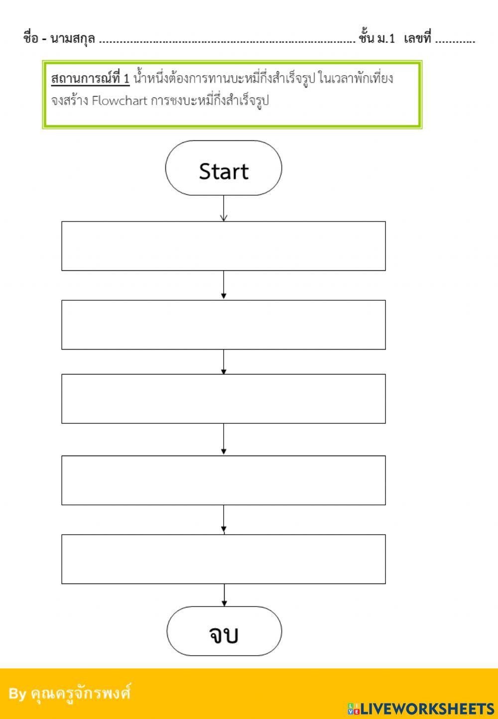 วิทย์คำนวณ 001