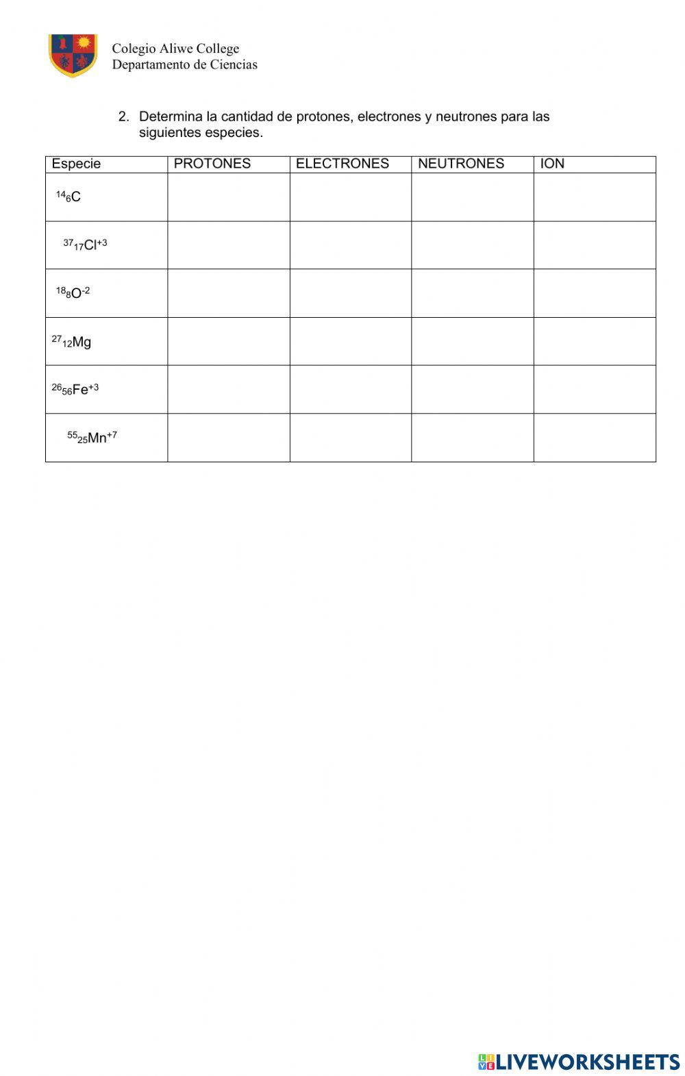 Guía numero atomico
