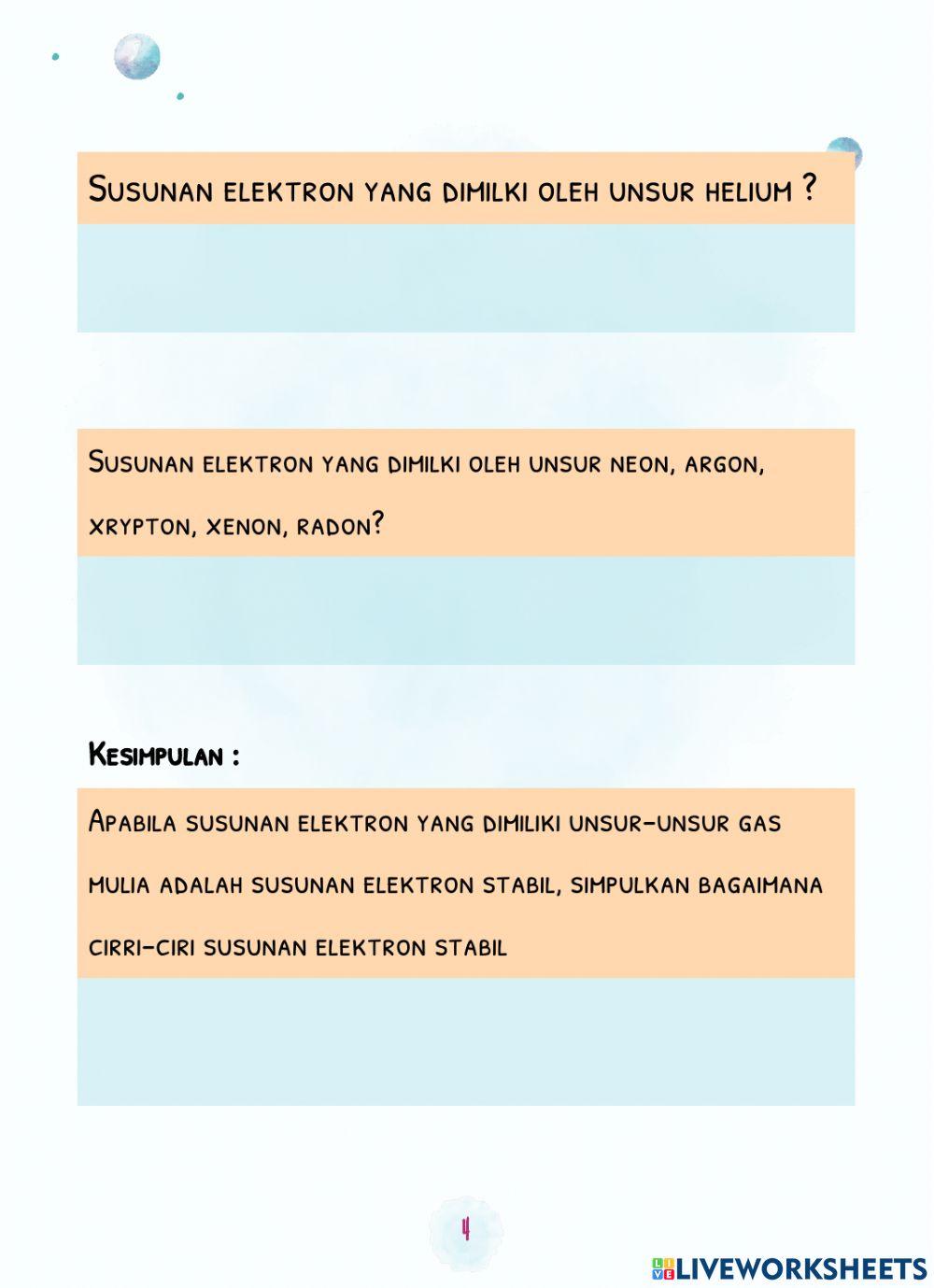 Ikatan Kimia Kestabilan Unsur
