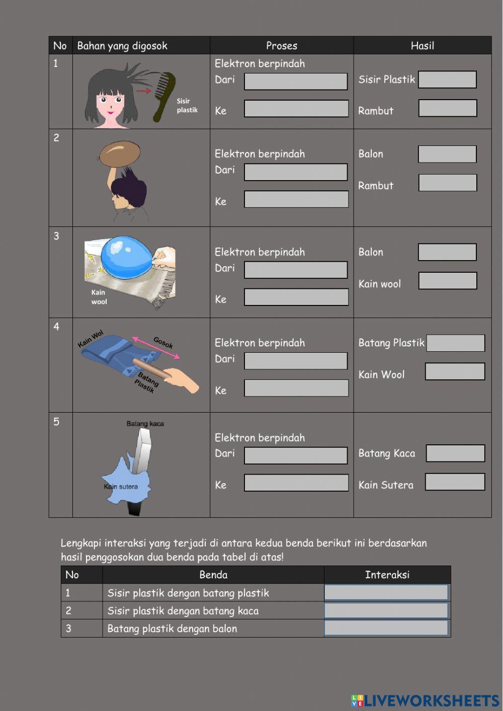 Lkpd  listrik statis 1