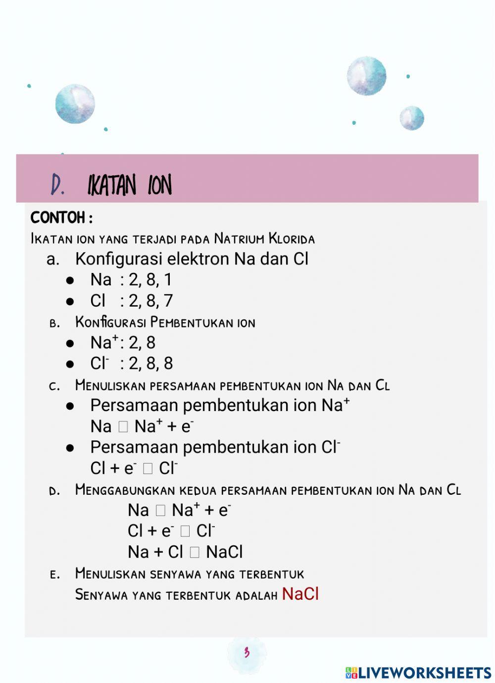 Ikatan Kimia Ikatan Ion