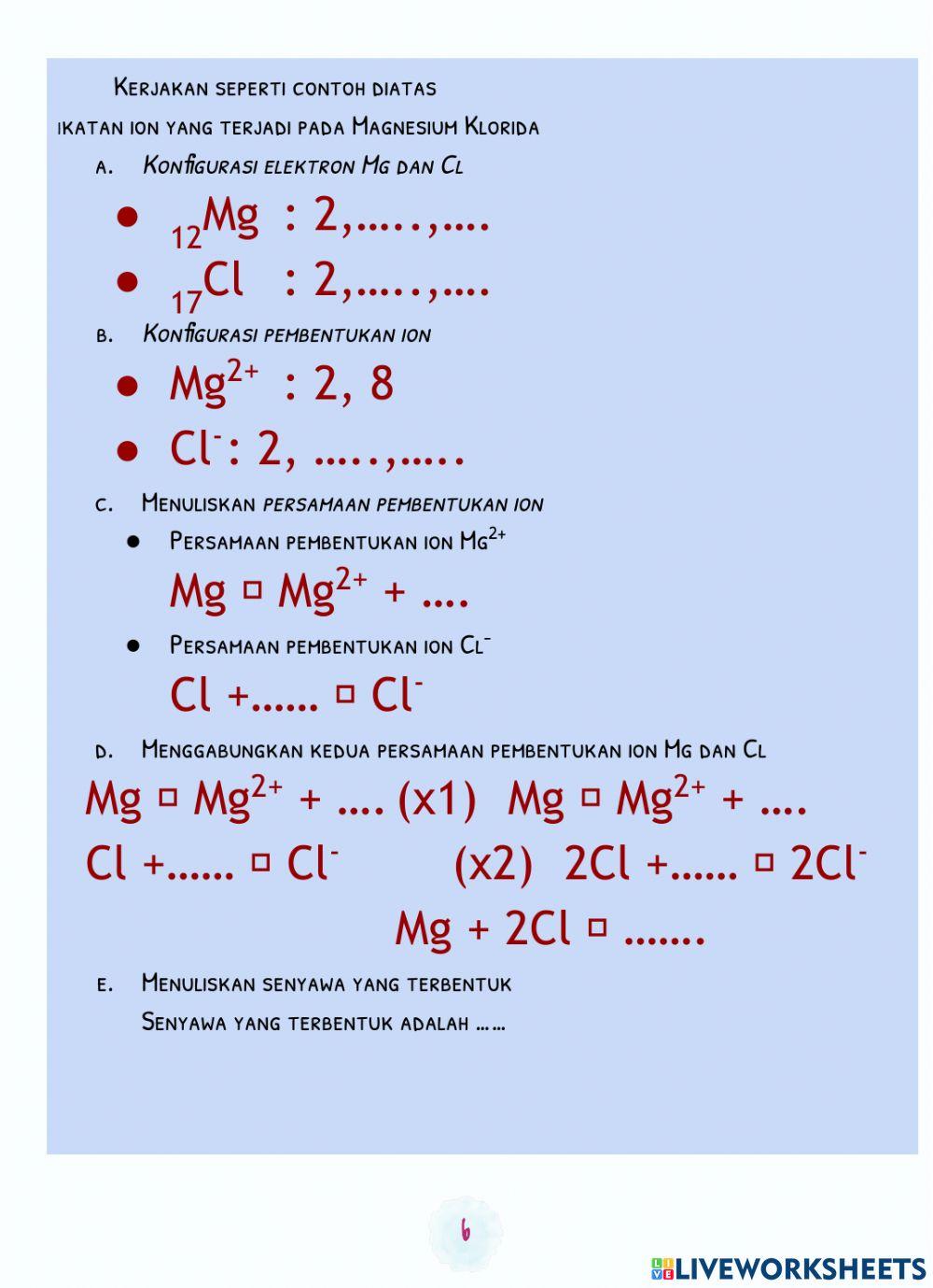 Ikatan Kimia Ikatan Ion