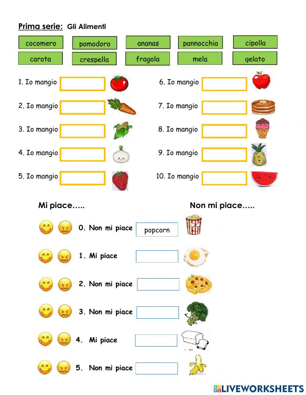 La casa, La Famiglia, Gli Alimenti