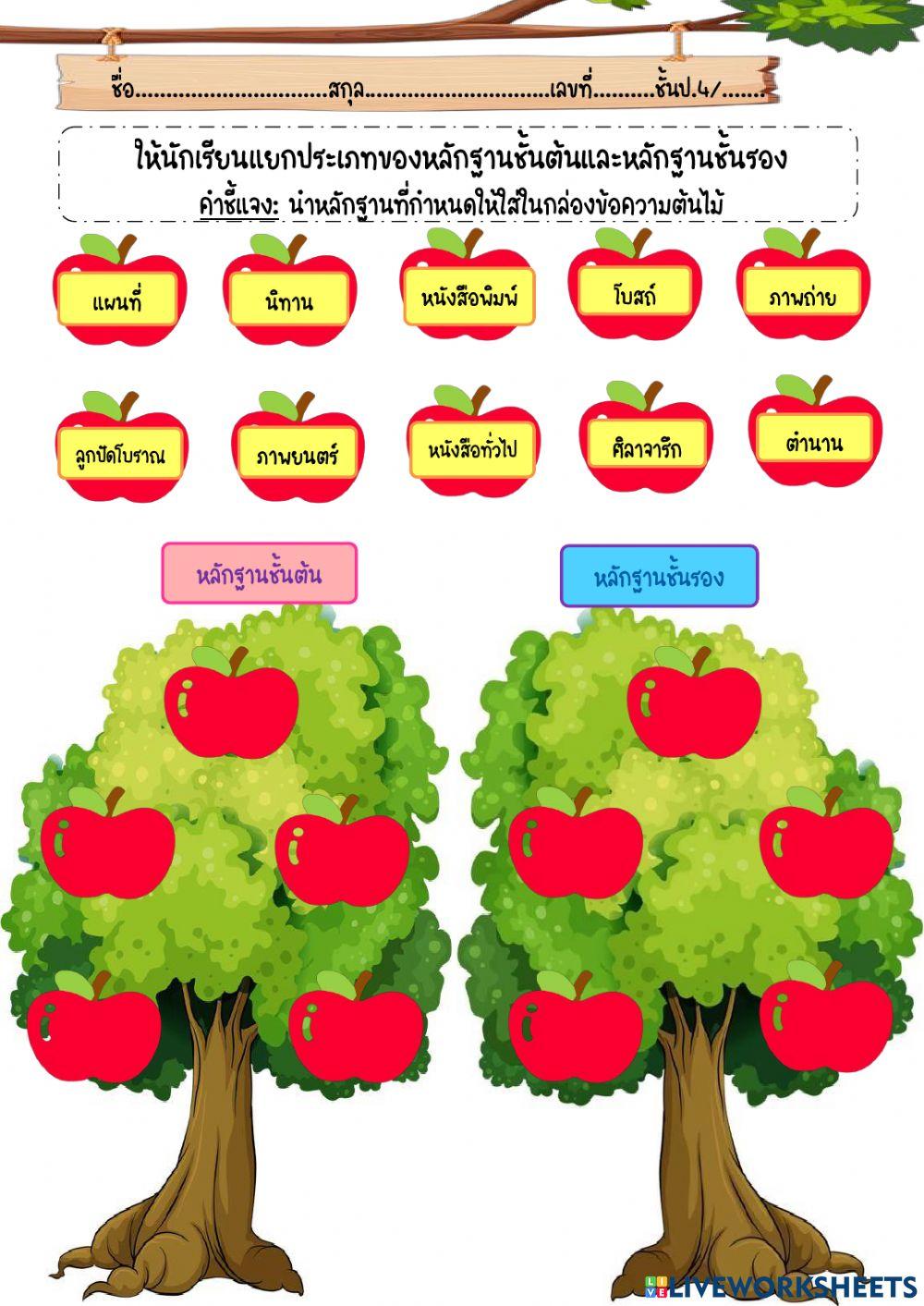 วิชาประวัติศาสตร์ป.4