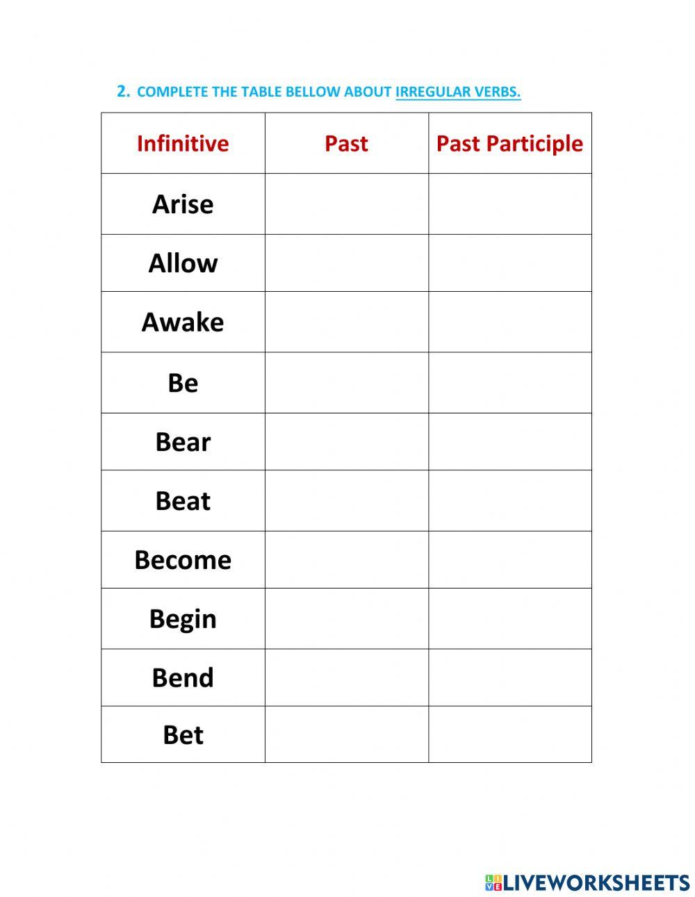 Regular and irregular verbs