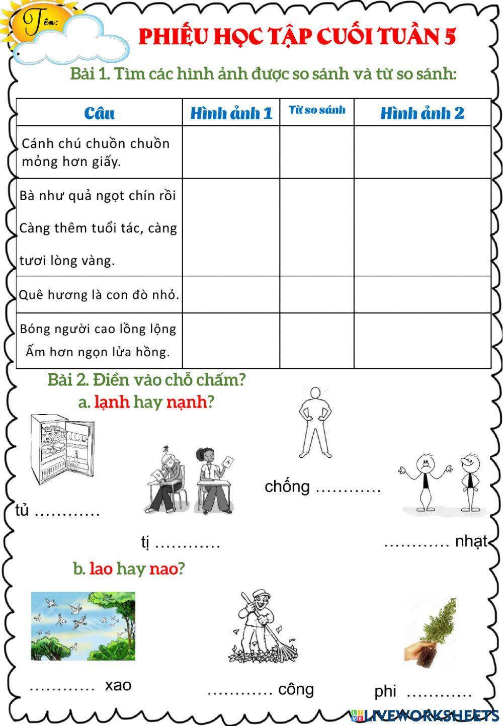 Bài tập cuối tuần 5 Bài tập cuối tuần 5