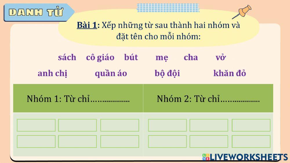 LTVC2-Tuàn 5-Danh từ-Bài 1