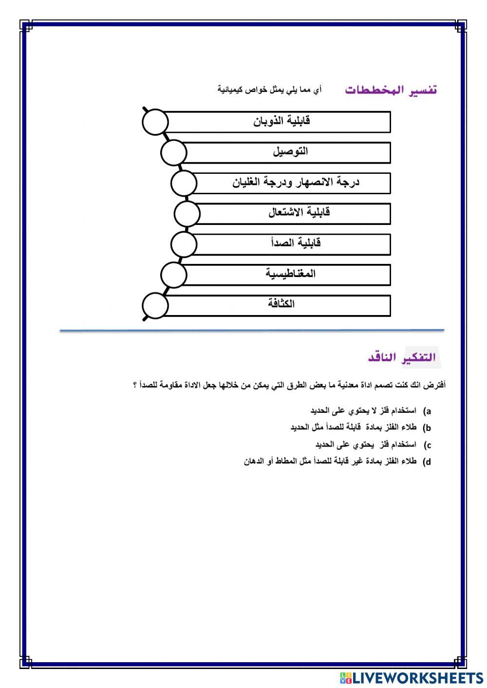 المادة وخواصه الجزء 5