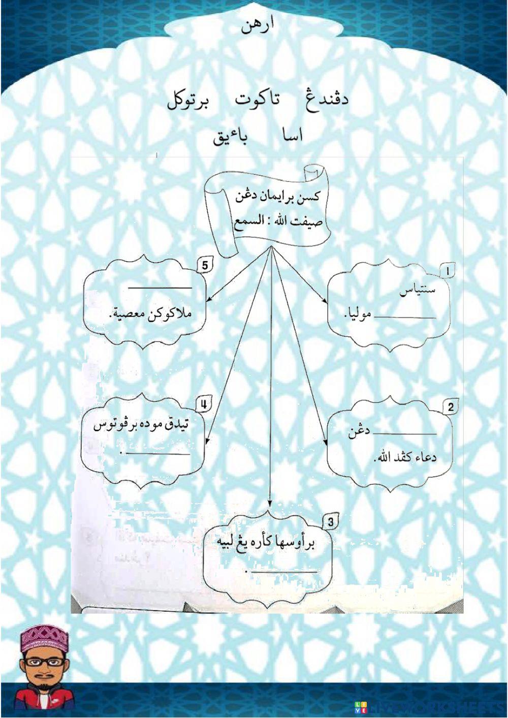 Ujian topikal aqidah bahagian 1