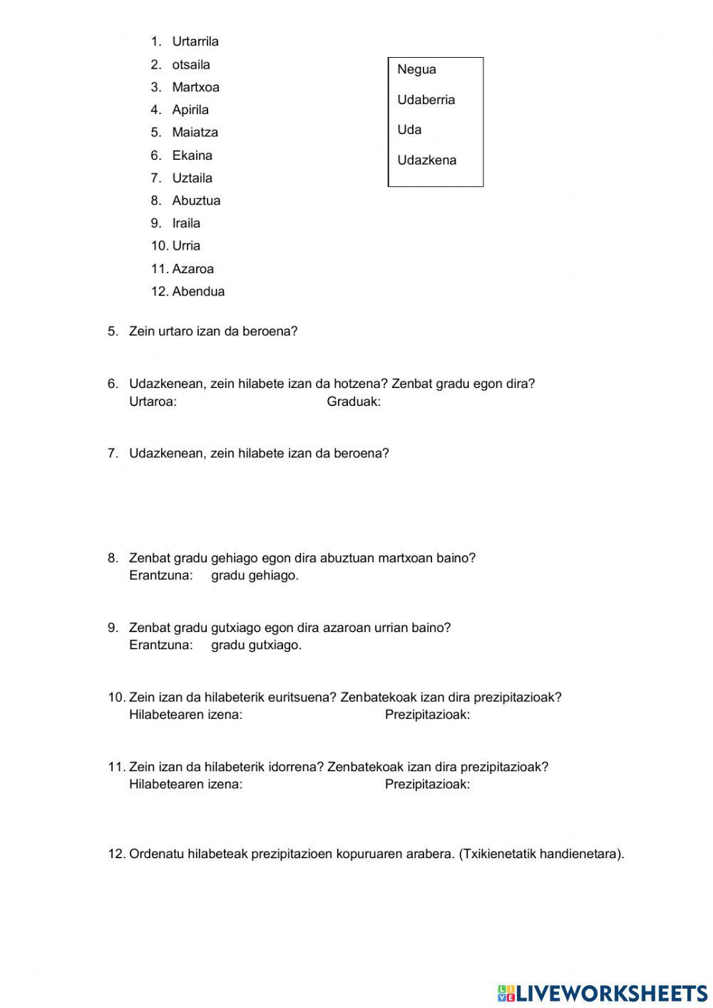 Euskadiko klimograma