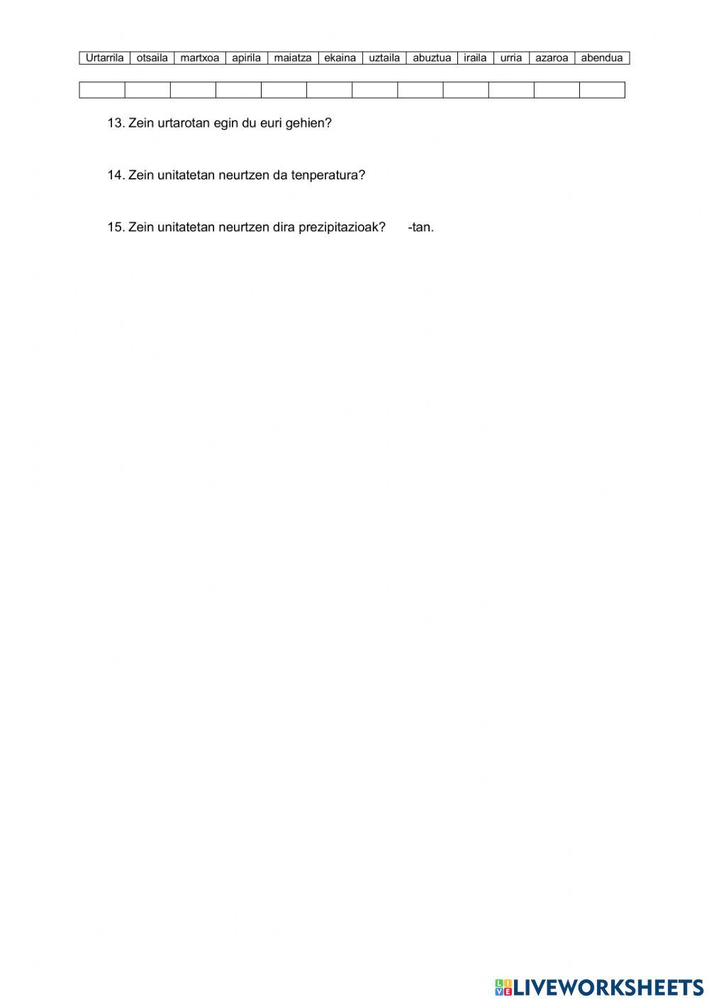 Euskadiko klimograma