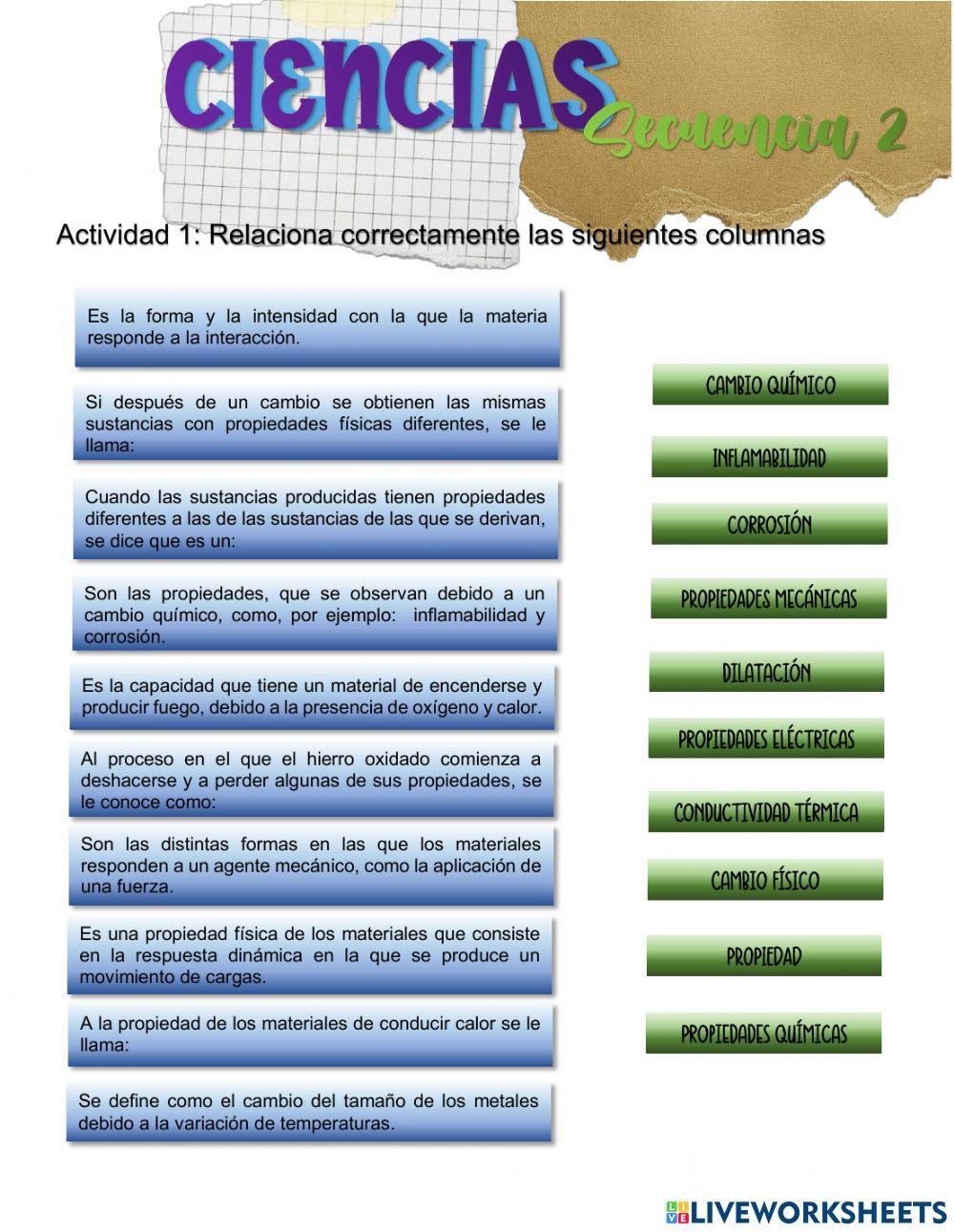 El uso de los materiales