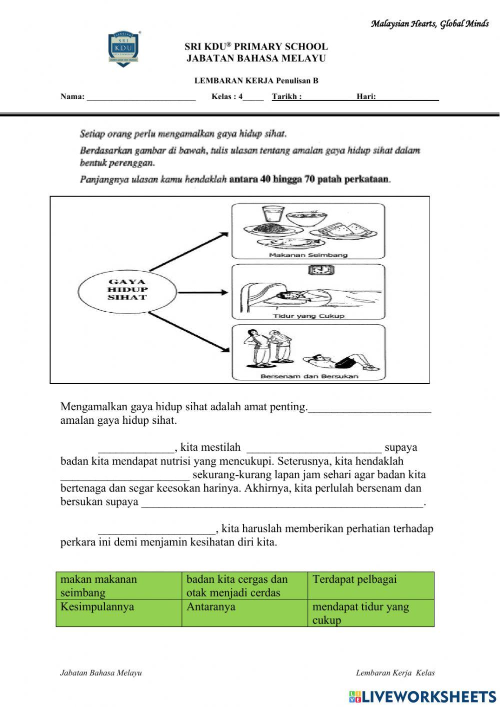 Penulisan B - Ulasan