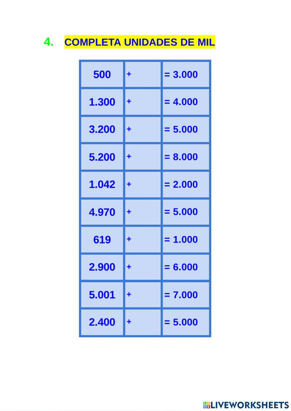 Amigos de 10, 100, 1000...