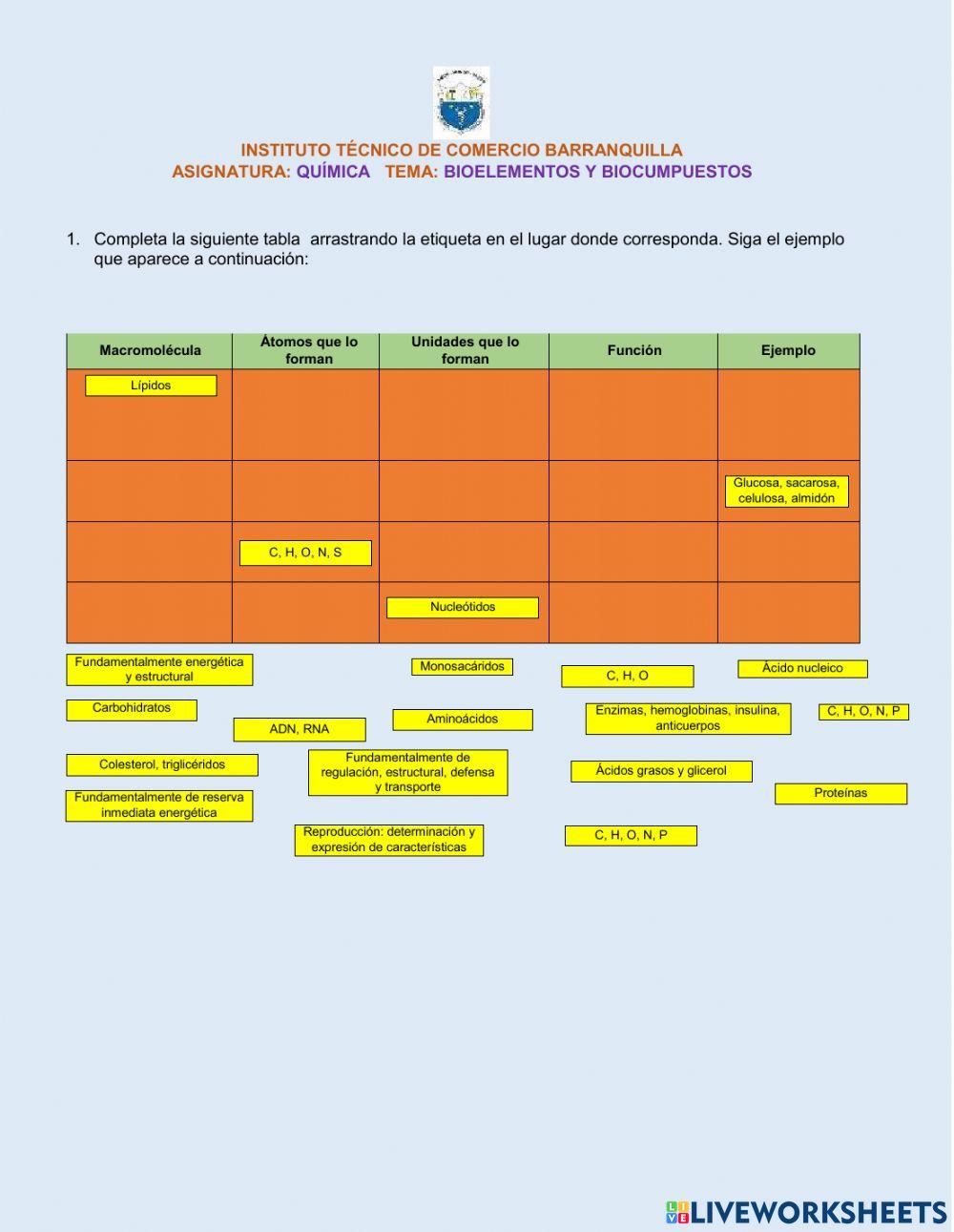 Bioelementos y Biocompuestos