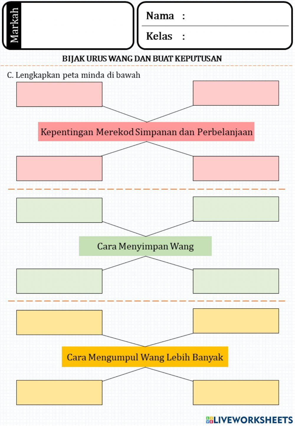 Bijak Buat Keputusan