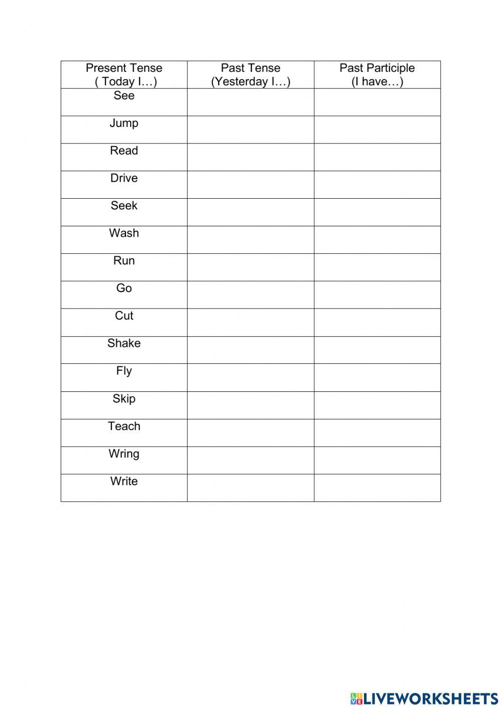 Review- Subject and Verb Agreement & Past Participles