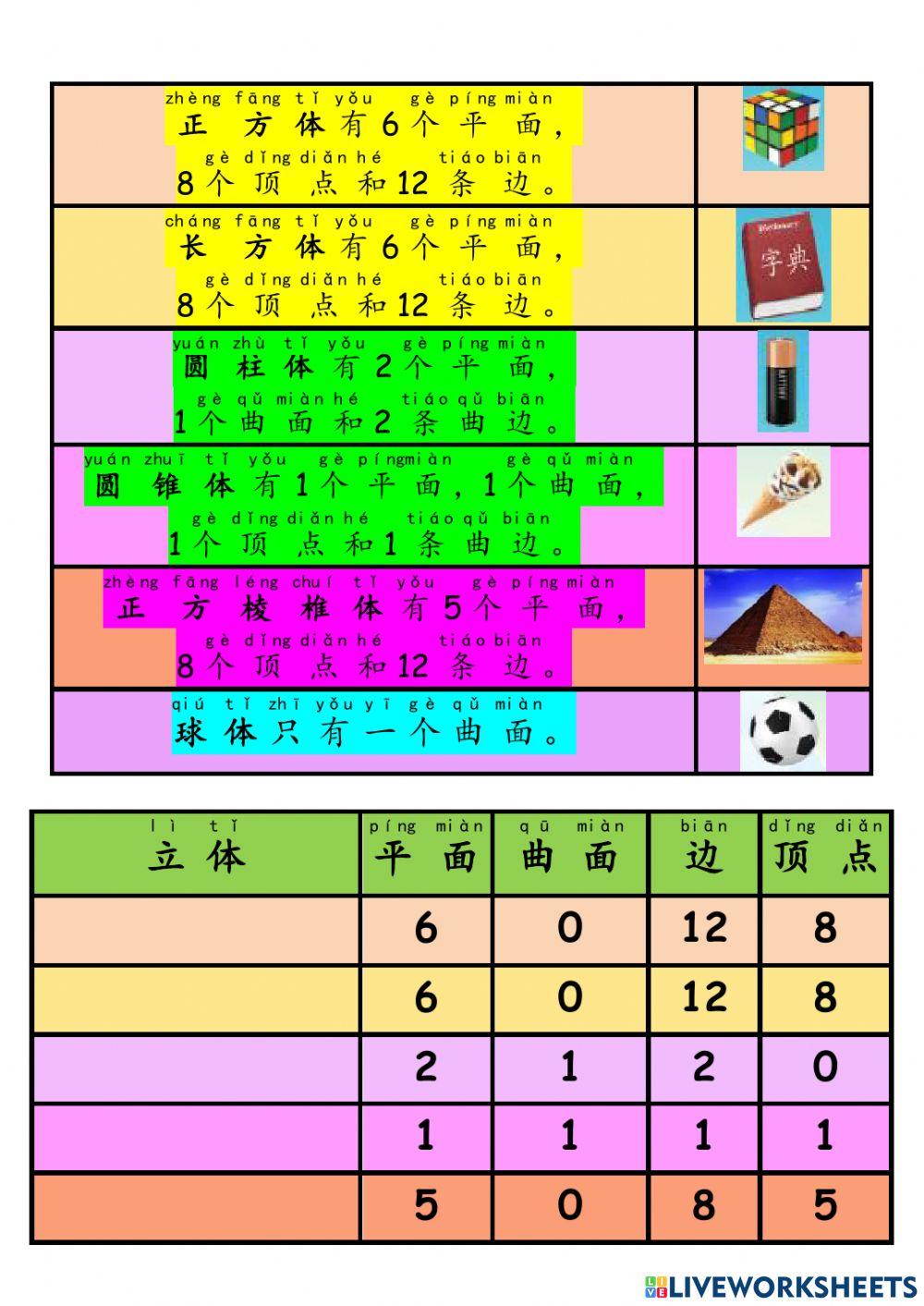 一年级立体图形3