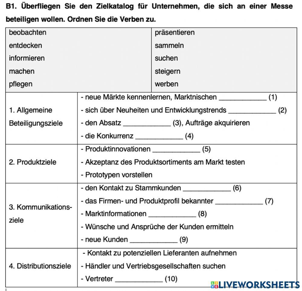 Messeziele des Unternehmens