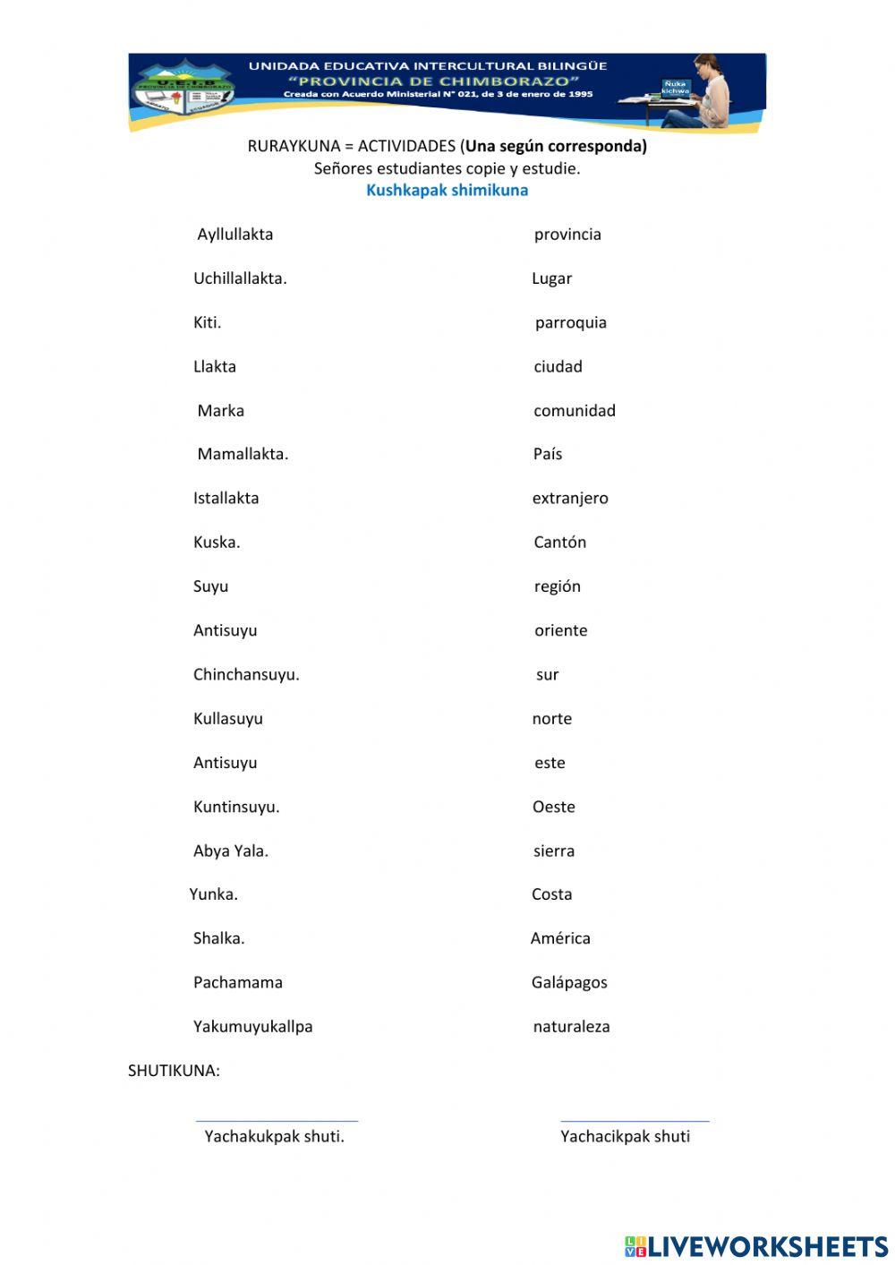 Kushkakunapa shimikuna