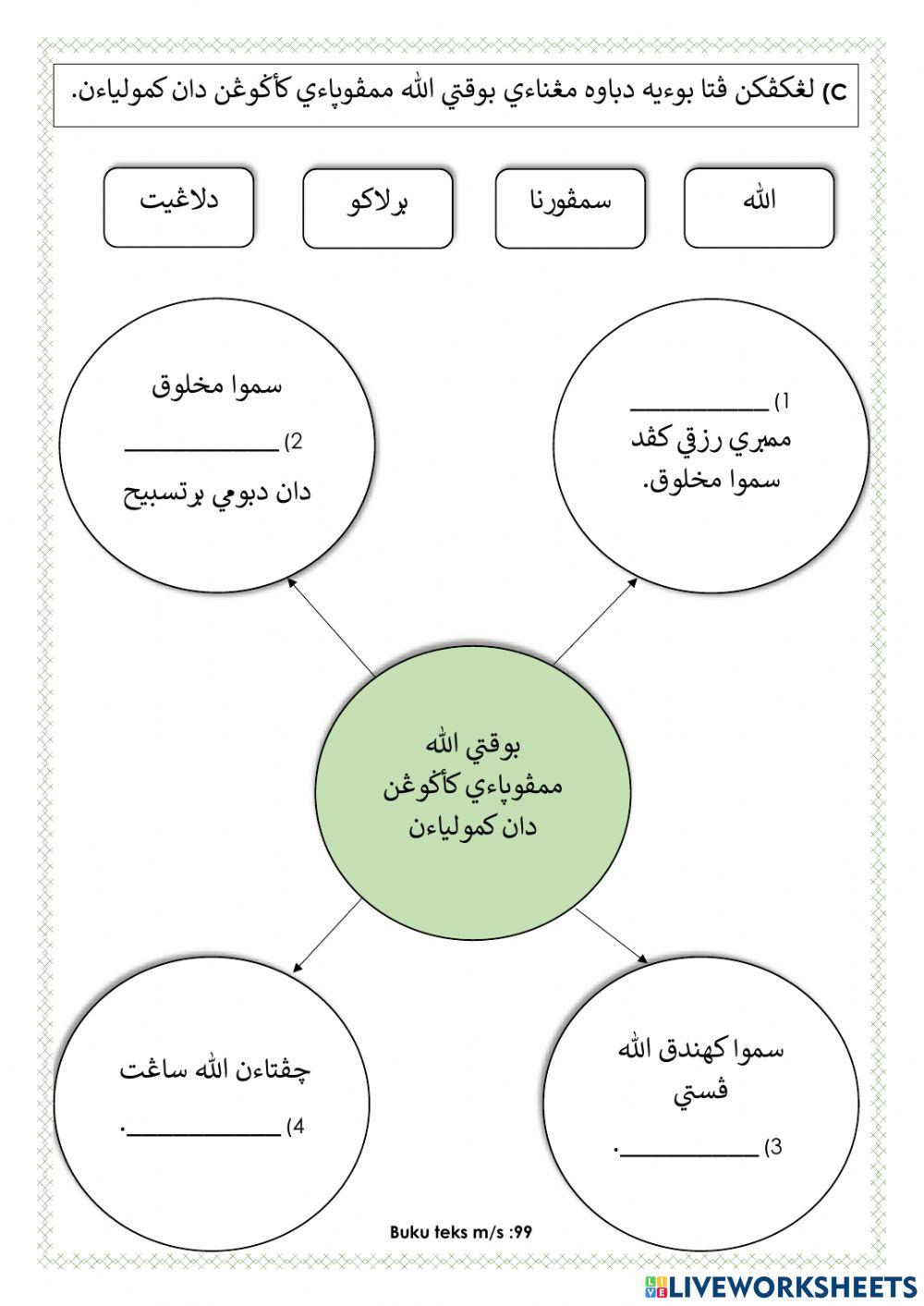 Ulangkaji Pendidikan Islam