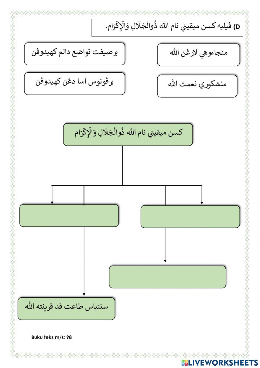 Ulangkaji Pendidikan Islam