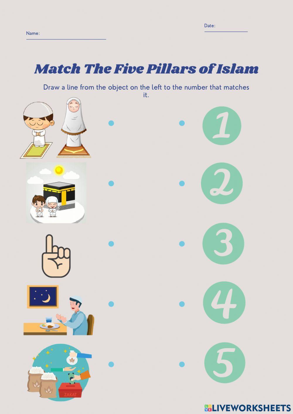 The five pillars of Islam (5 rukun islam)
