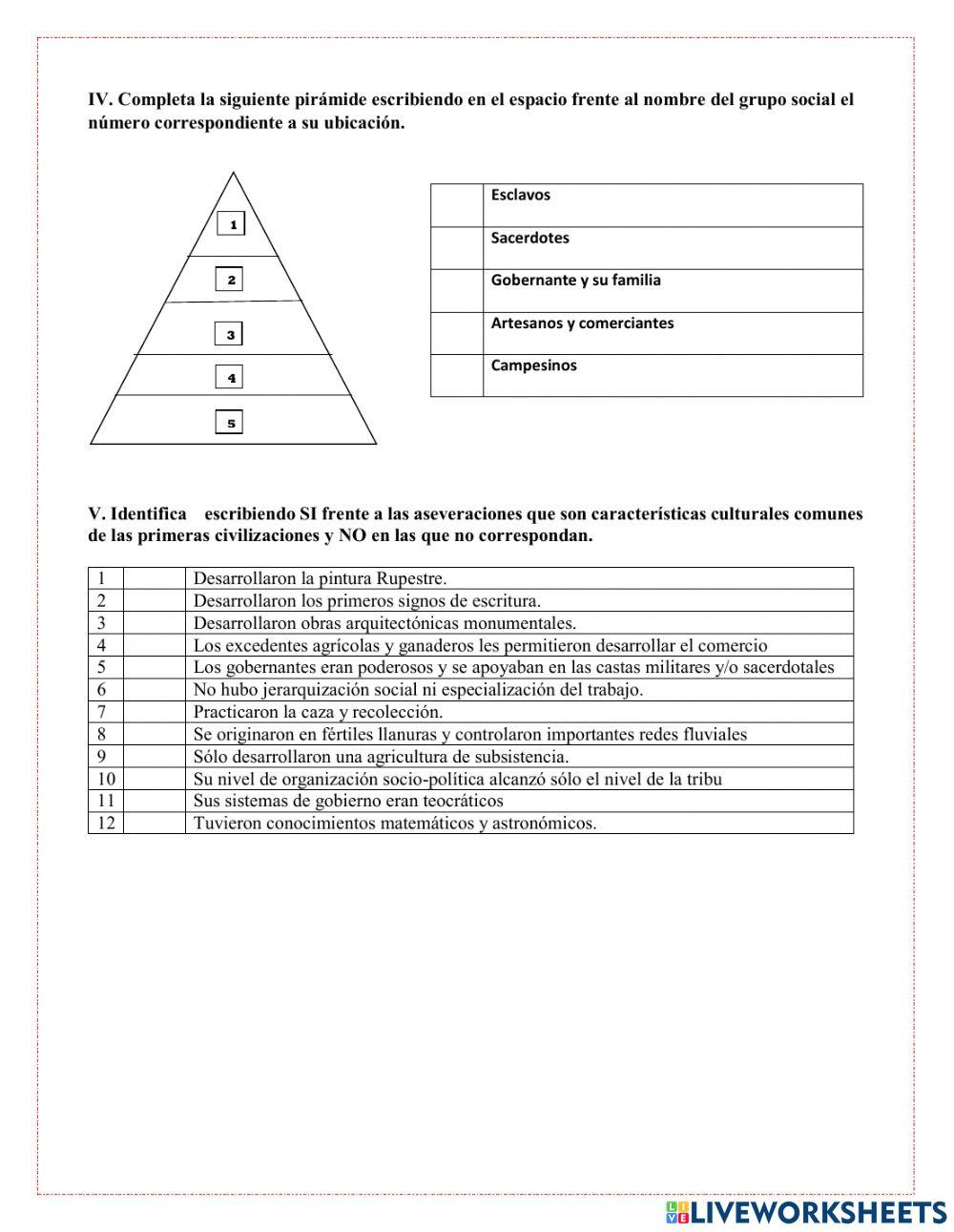 Primeras Civilizaciones