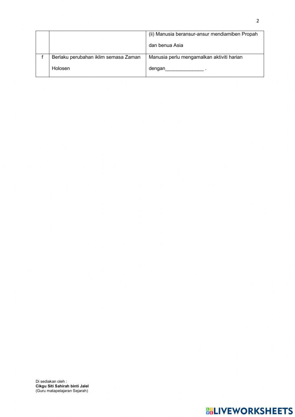 2.5 Perubahan Zaman Air Batu Akhir