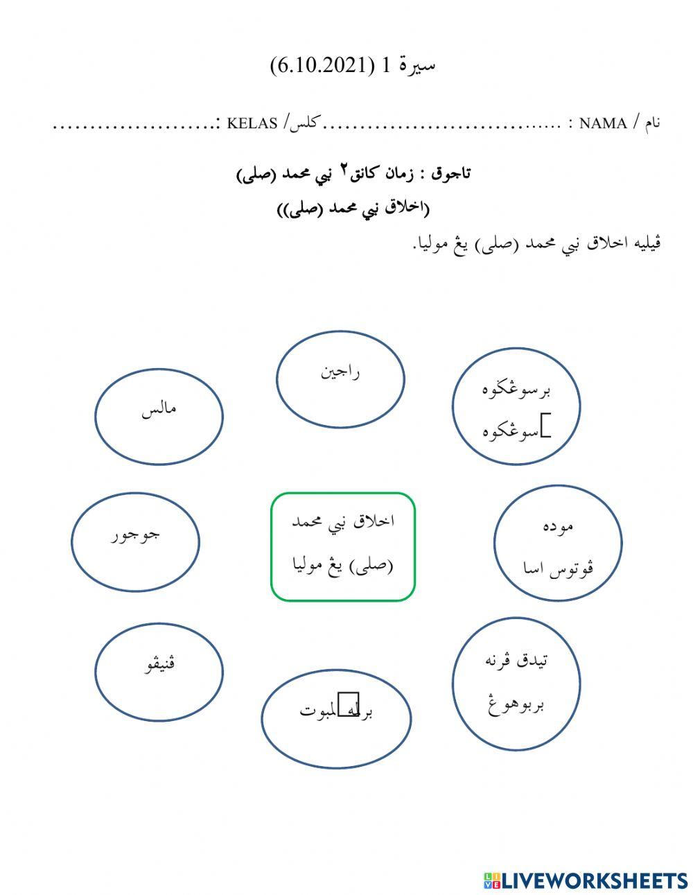 Ulangkaji sirah tahun 1
