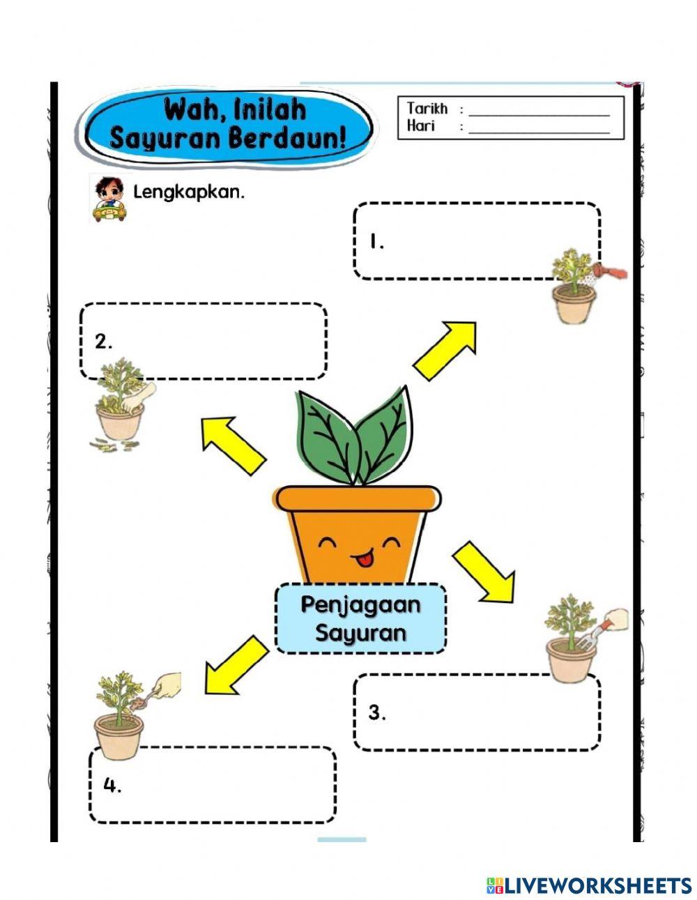Jagalah dengan baik 2