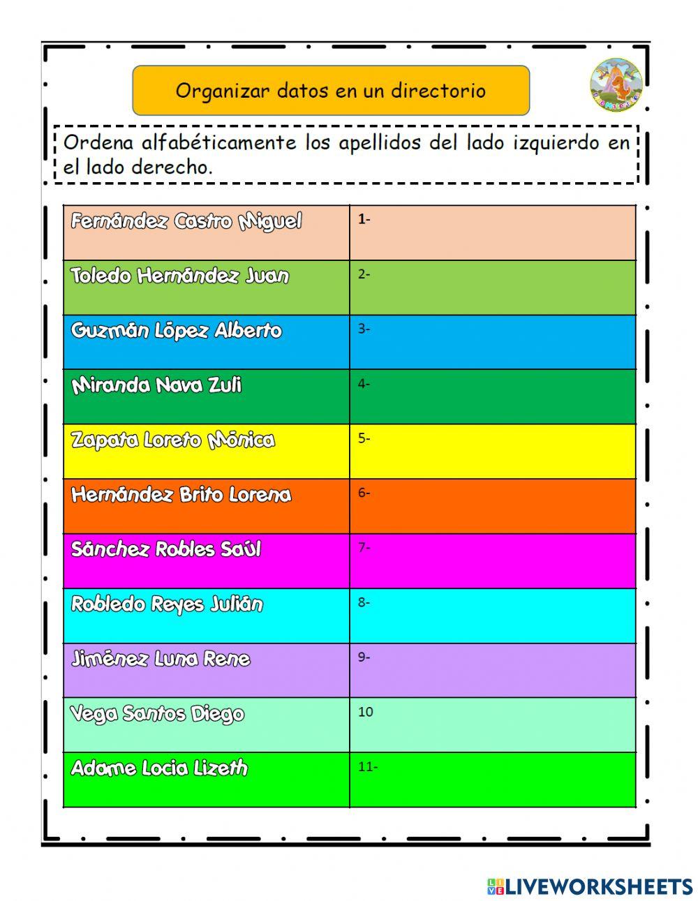 Orden alfabetico en el directorio