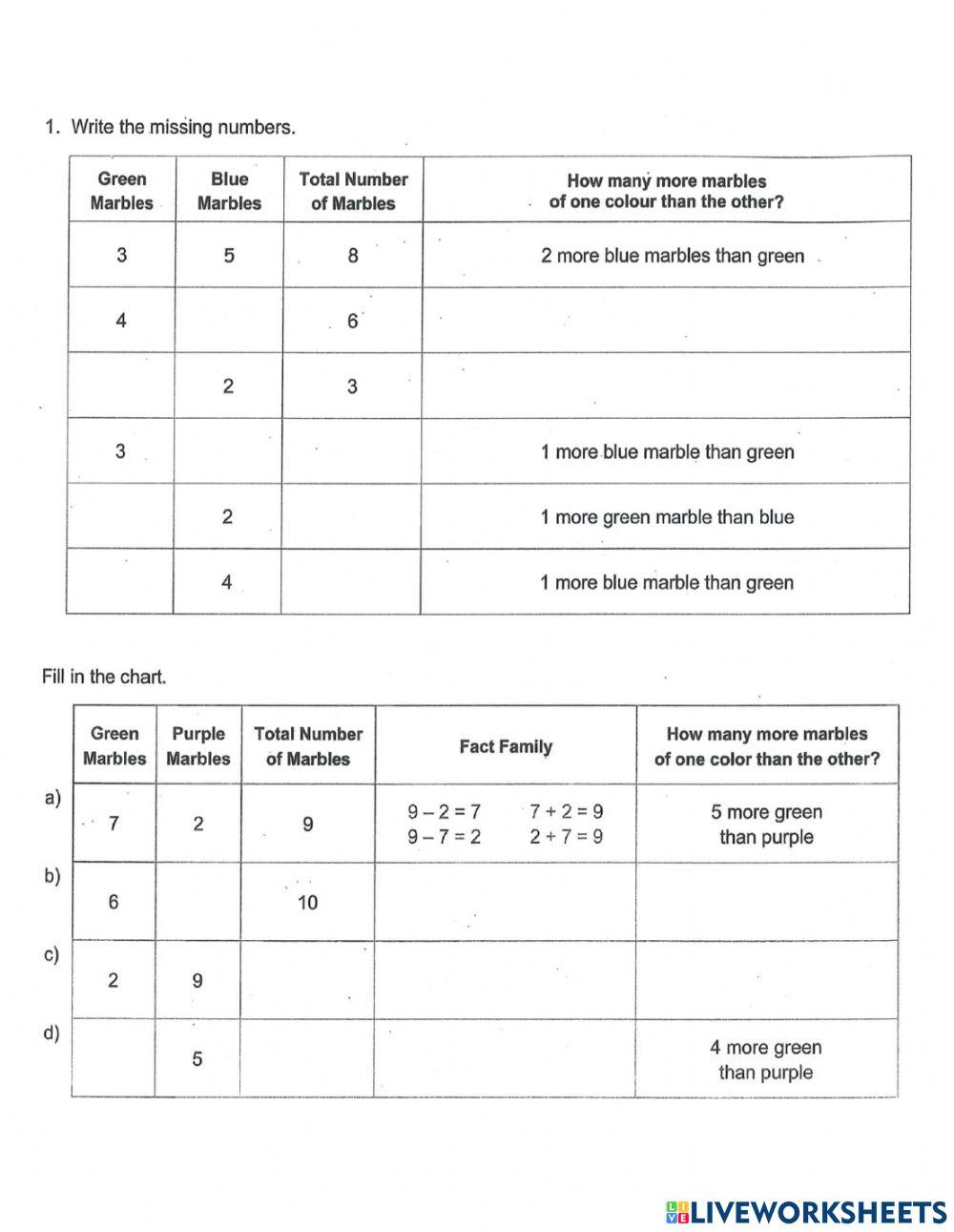 Types of world problem: compare 1