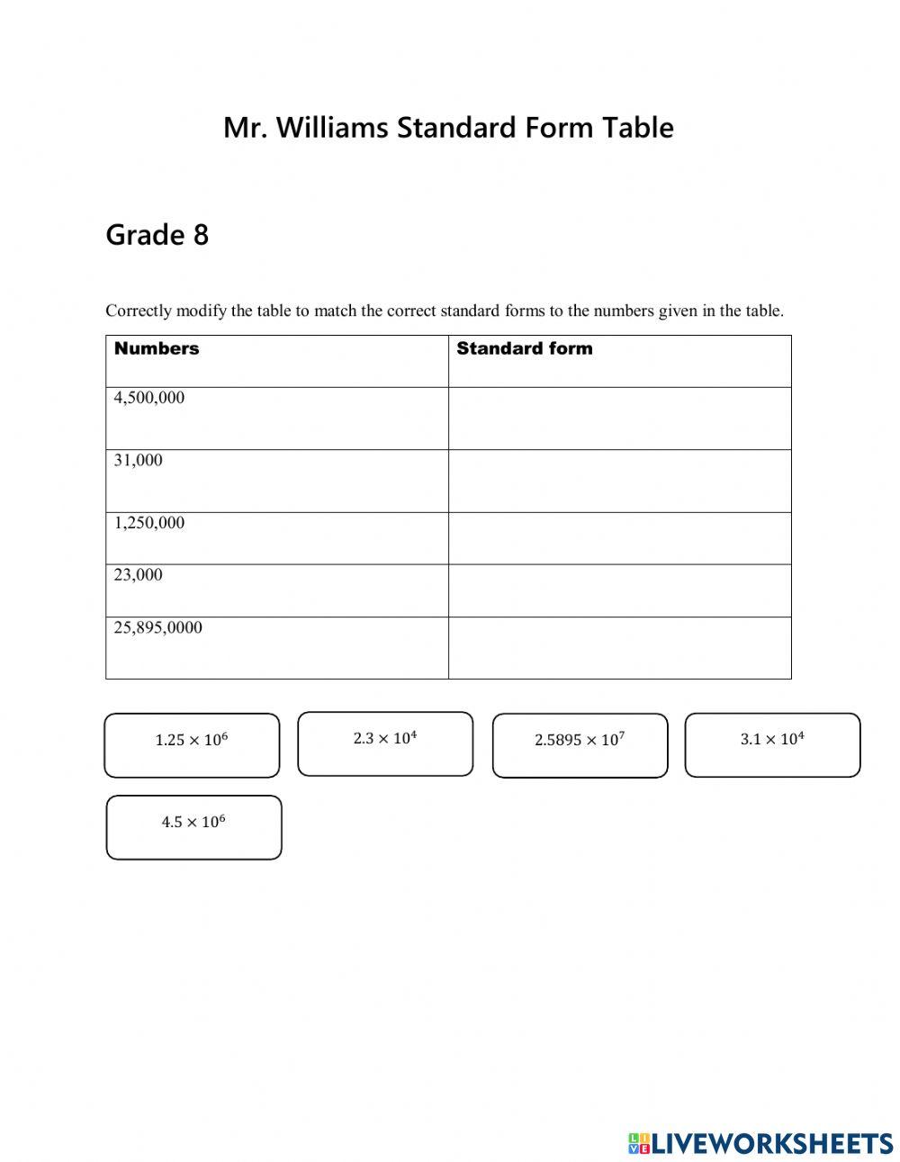 Mr. Williams Standard form table simple activity