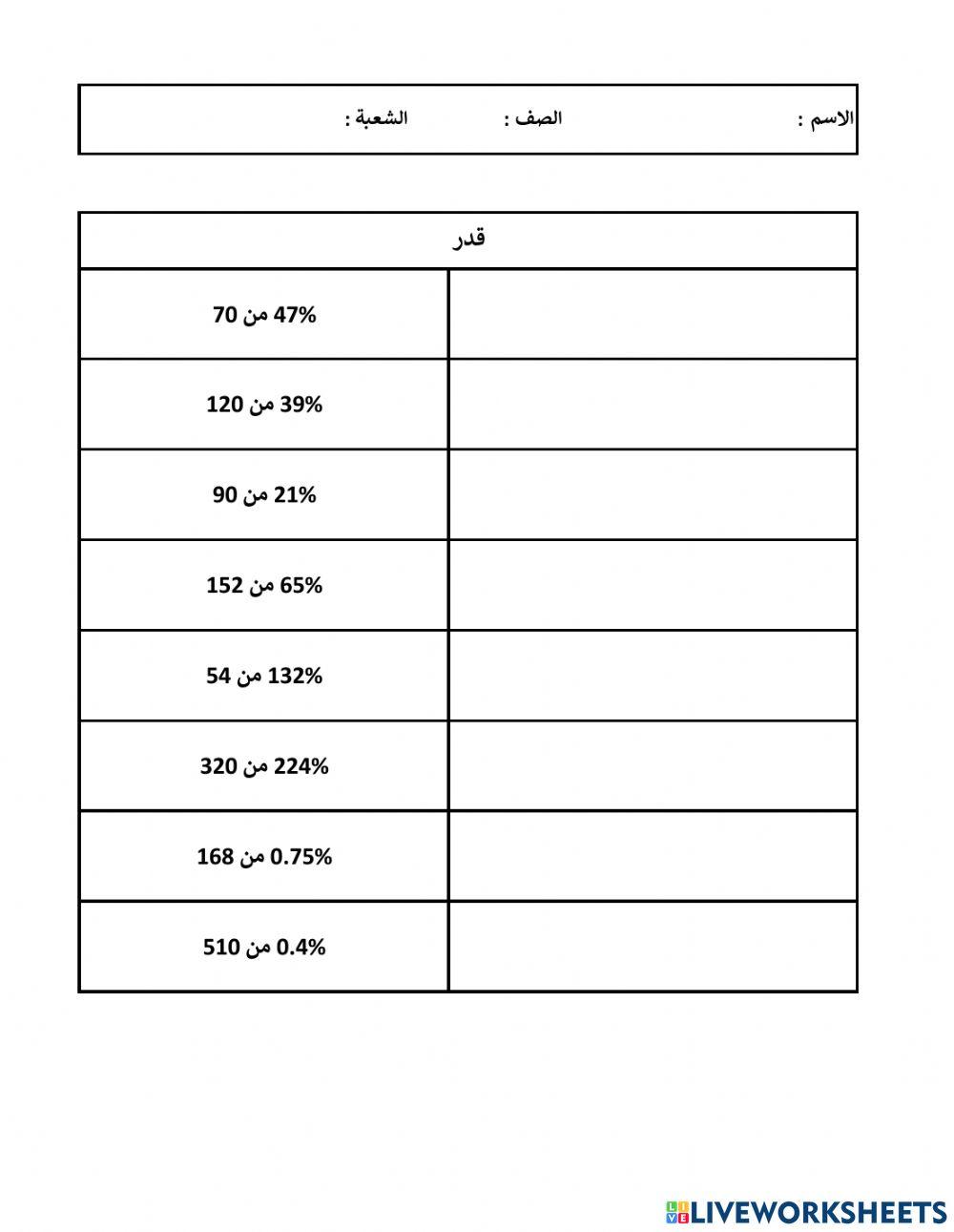 تقدير النسب
