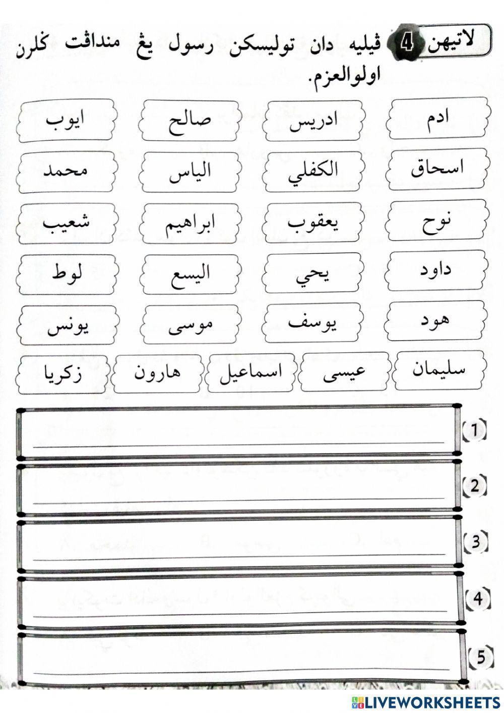 Pengertian Beriman Dengan Rasul