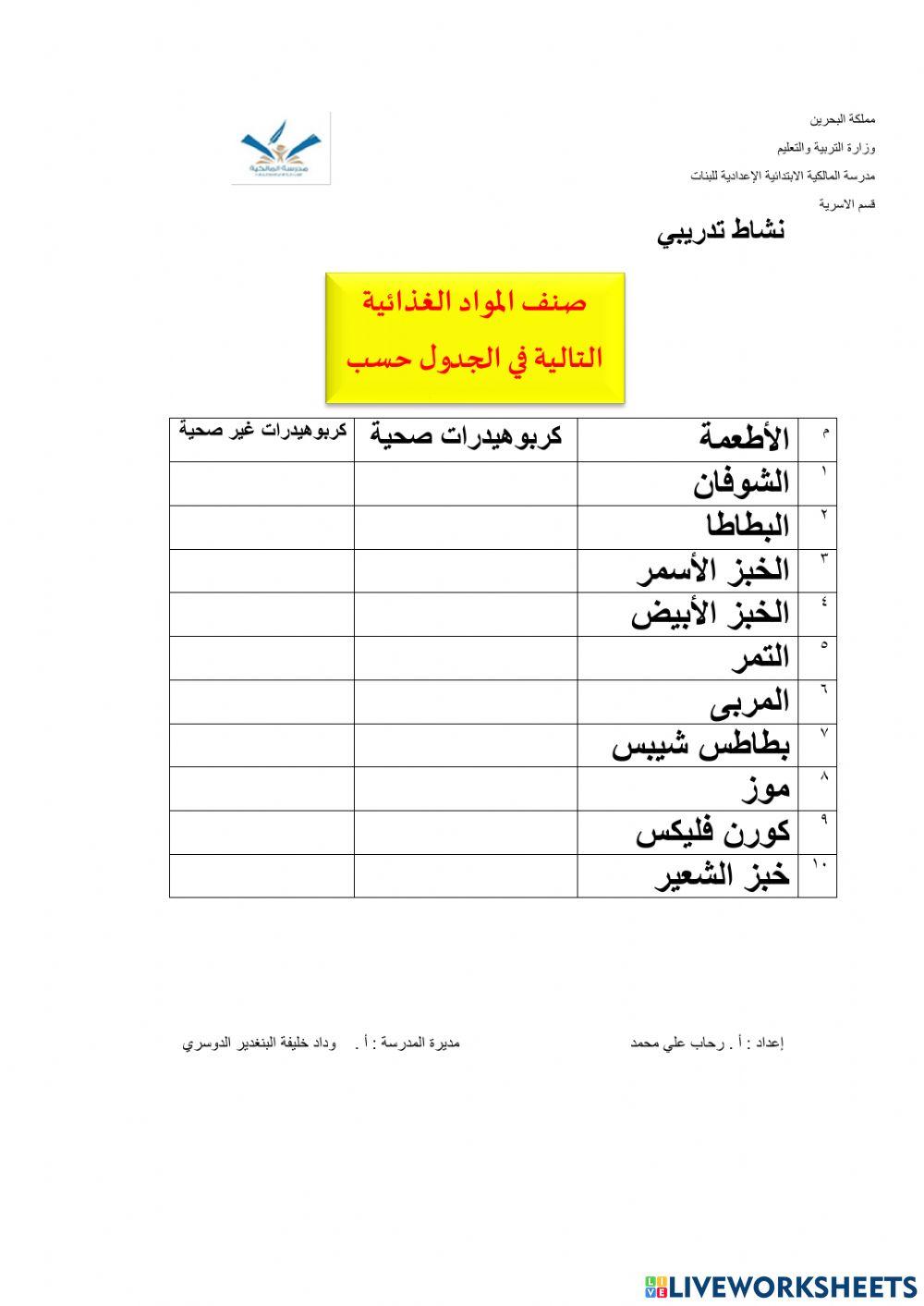 الكربوهيدرات