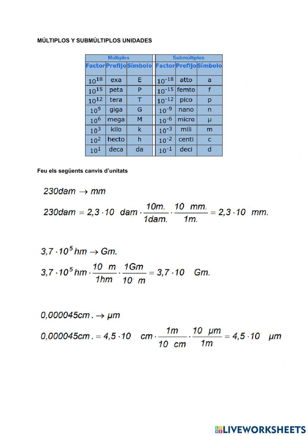 Multiplos i submúltiplos