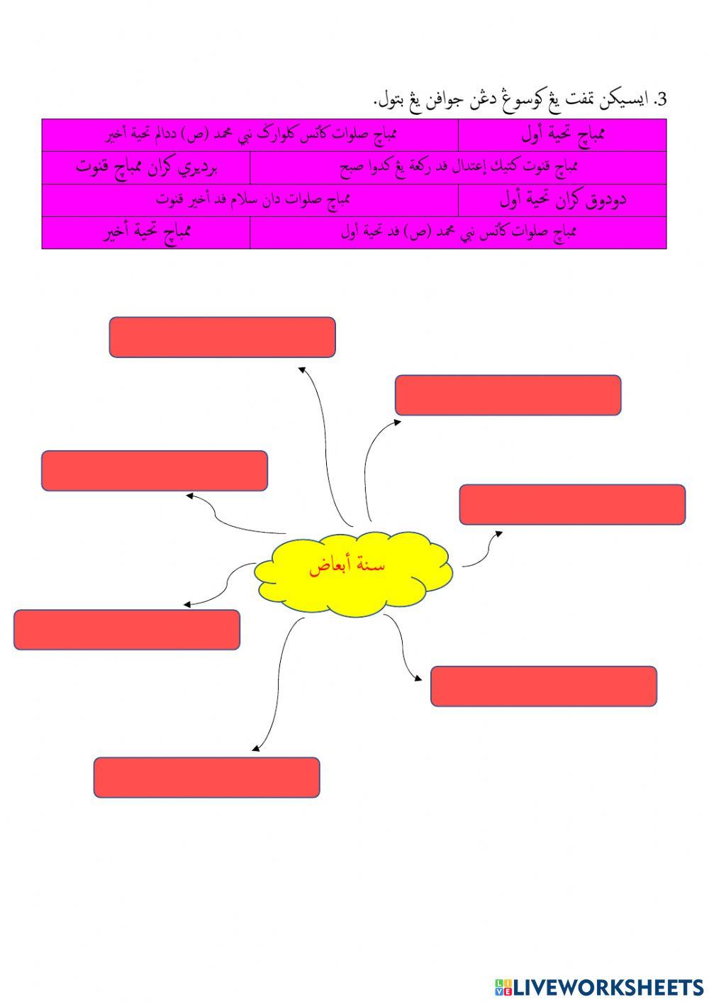 سنة دالم سمبهيغ