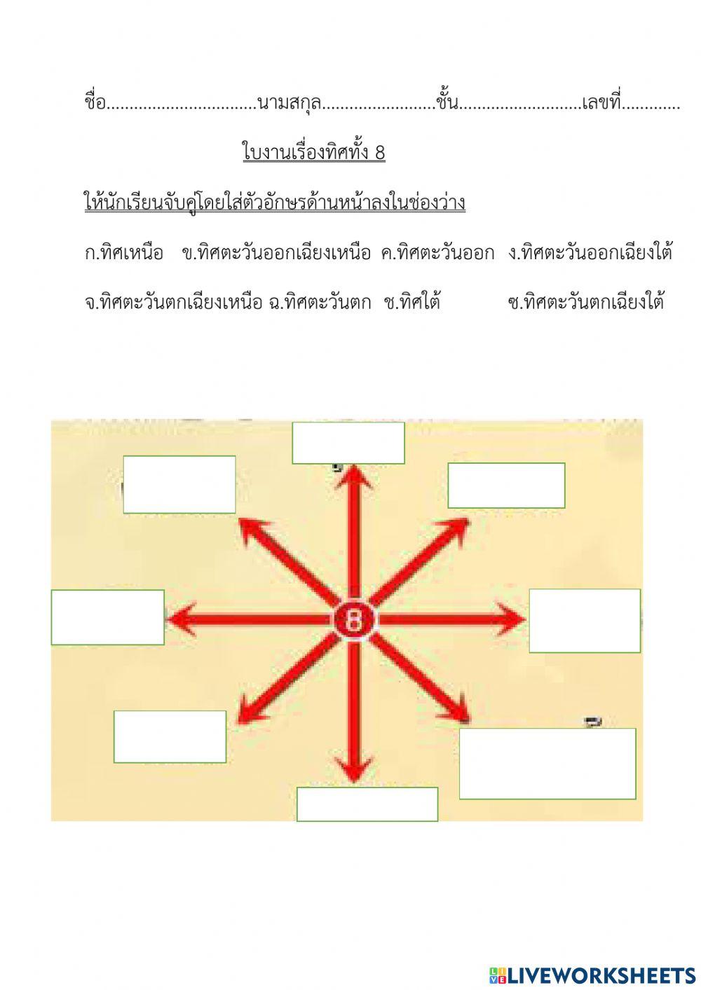 วิชาลูกเสือ