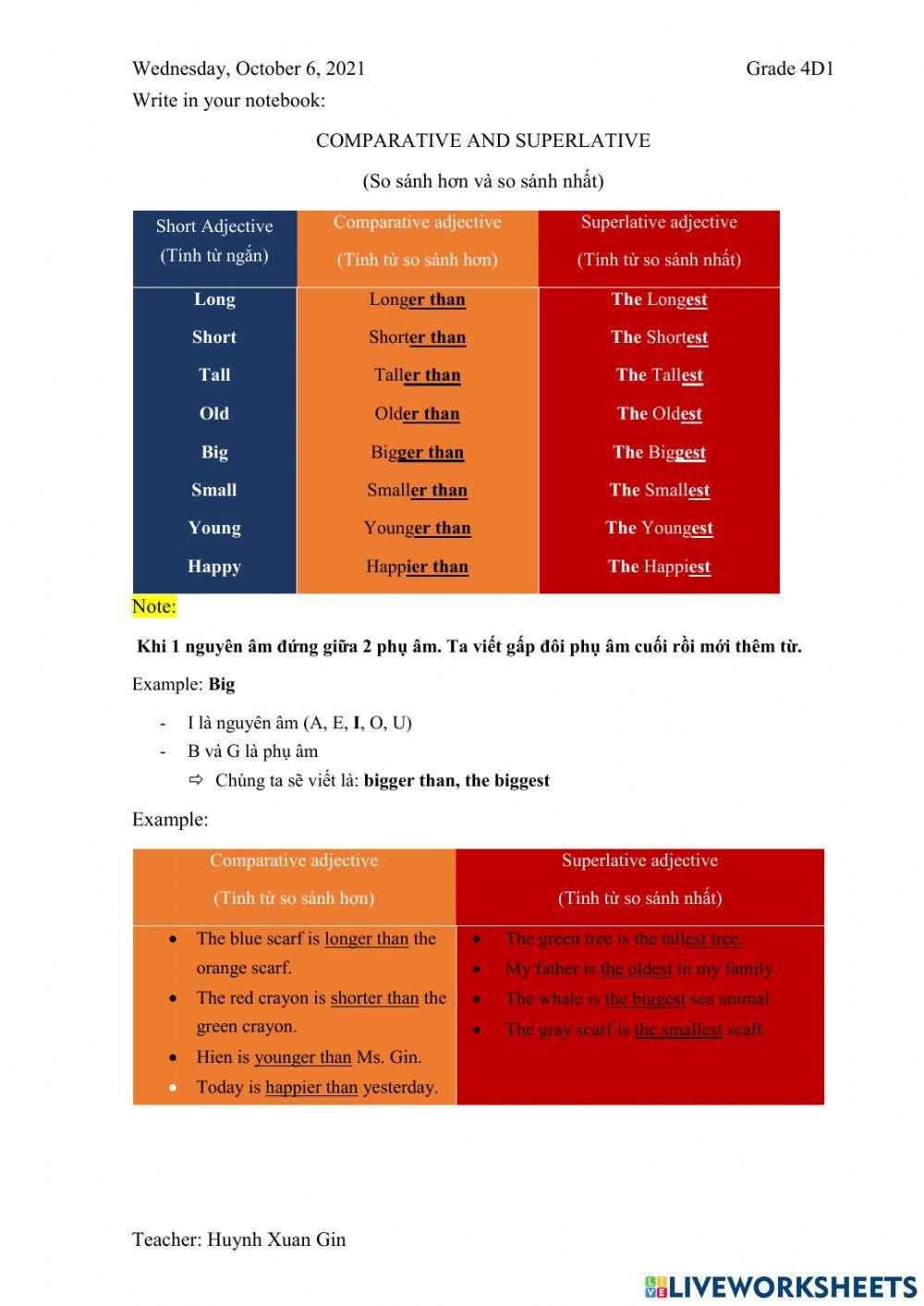 Comparative and superlative with short Adjective